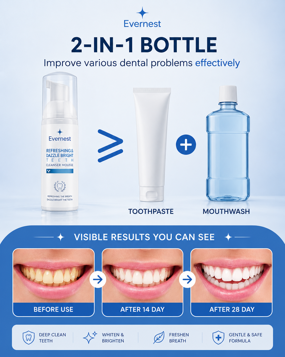 Evernest Teeth Whitening Mousse